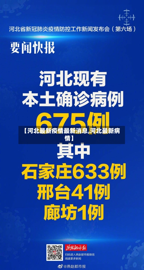 【河北最新疫情最新消息,河北最新病情】-第2张图片