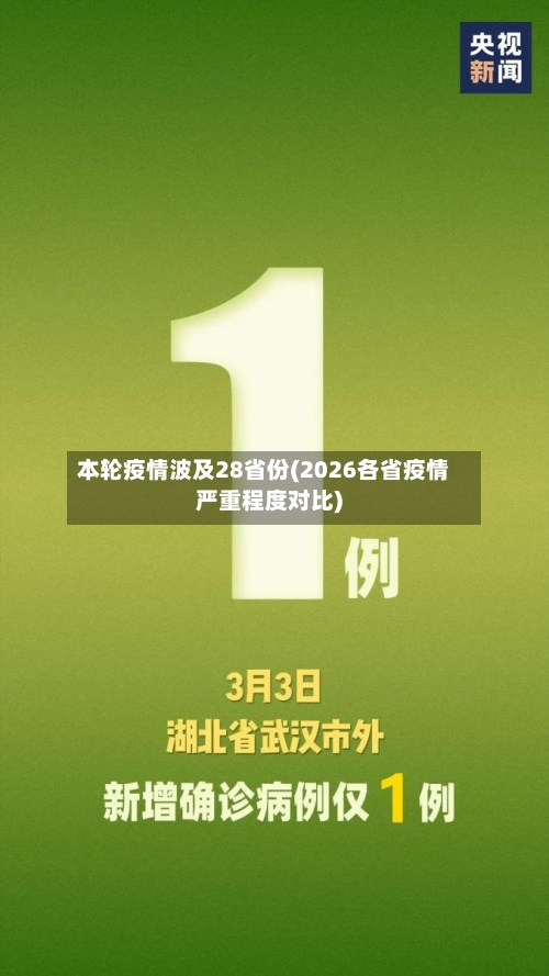 本轮疫情波及28省份(2026各省疫情严重程度对比)