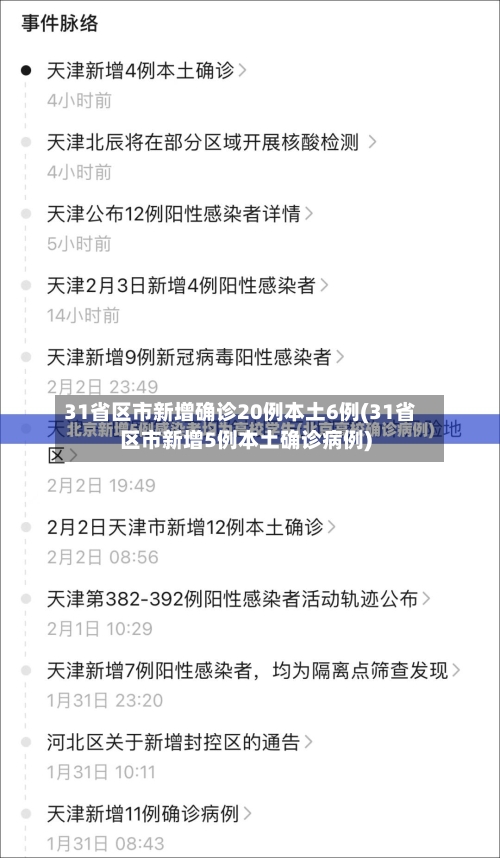 31省区市新增确诊20例本土6例(31省区市新增5例本土确诊病例)-第2张图片