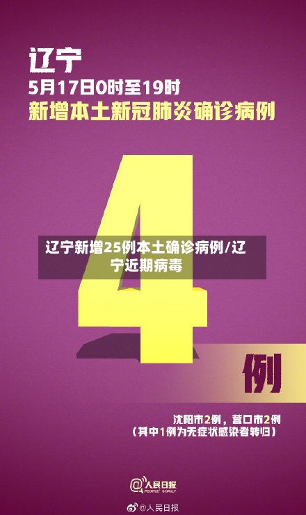 辽宁新增25例本土确诊病例/辽宁近期病毒