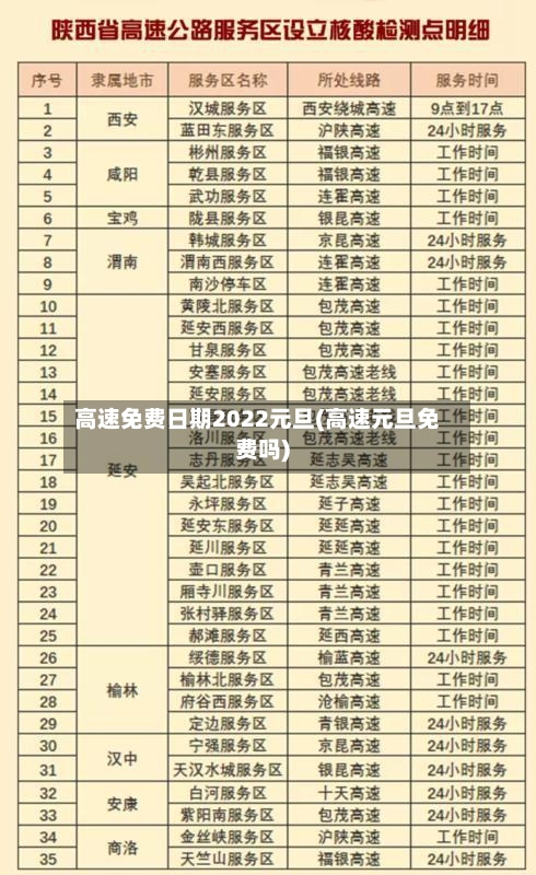高速免费日期2022元旦(高速元旦免费吗)