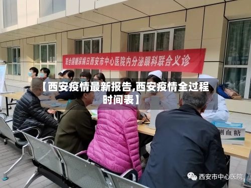 【西安疫情最新报告,西安疫情全过程时间表】-第3张图片