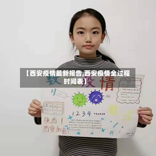 【西安疫情最新报告,西安疫情全过程时间表】-第2张图片