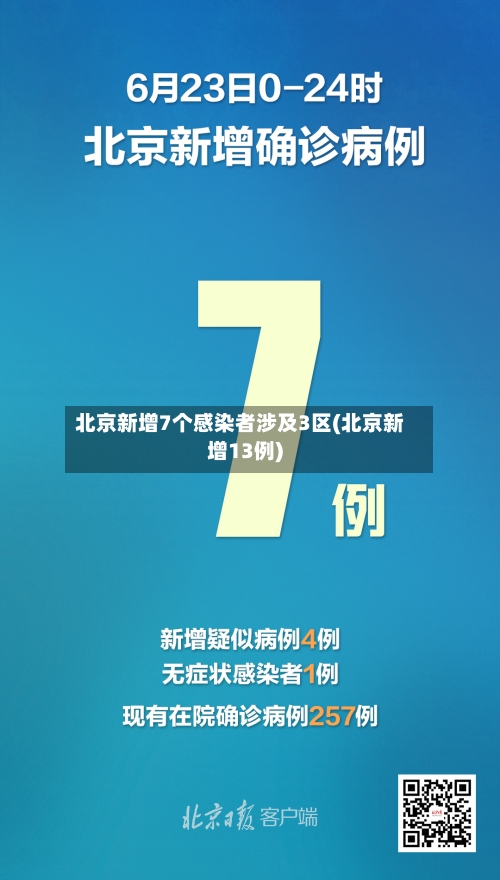 北京新增7个感染者涉及3区(北京新增13例)
