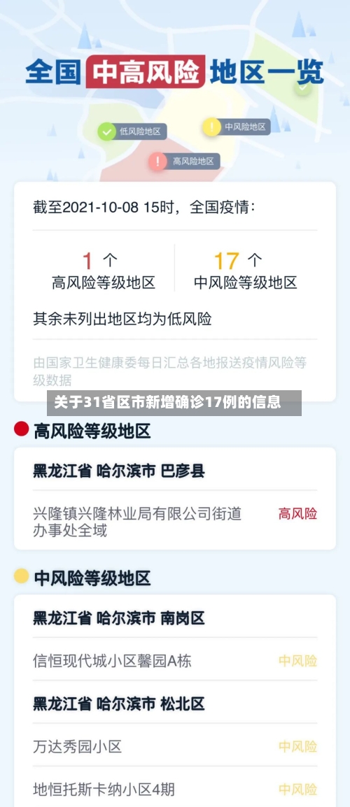关于31省区市新增确诊17例的信息-第1张图片