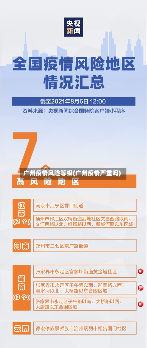 广州疫情风险等级(广州疫情严重吗)
