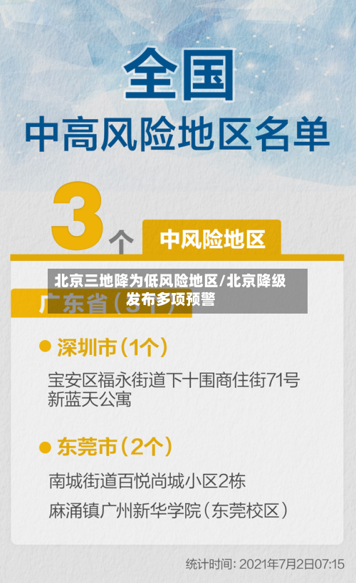 北京三地降为低风险地区/北京降级发布多项预警
