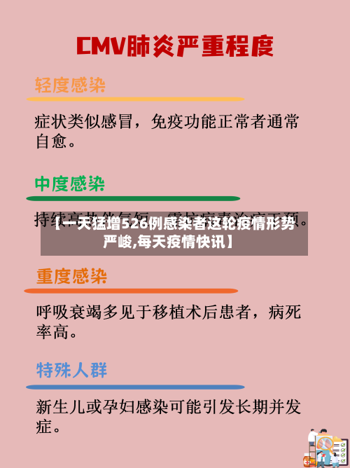 【一天猛增526例感染者这轮疫情形势严峻,每天疫情快讯】