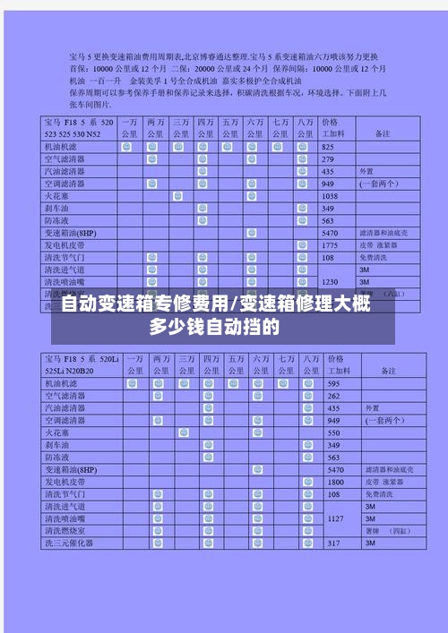 自动变速箱专修费用/变速箱修理大概多少钱自动挡的-第2张图片