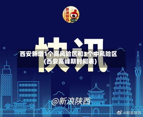 西安新增1个高风险区和3个中风险区(西安高峰期时间表)