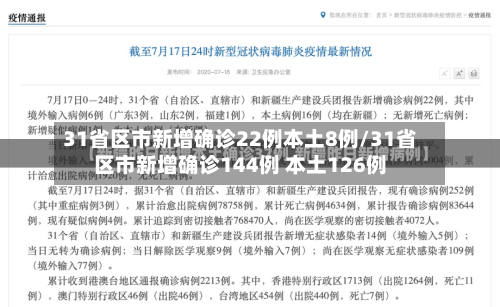 31省区市新增确诊22例本土8例/31省区市新增确诊144例 本土126例-第2张图片