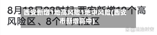 西安新增1地高风险1地中风险(西安市新增高中)