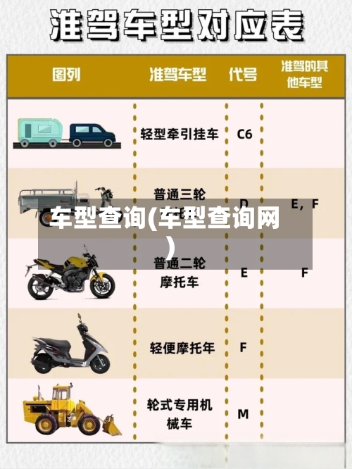 车型查询(车型查询网)-第1张图片
