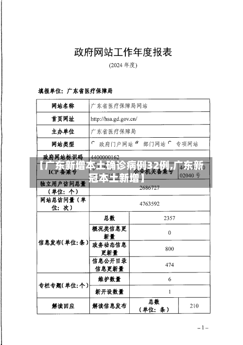 【广东新增本土确诊病例32例,广东新冠本土新增】