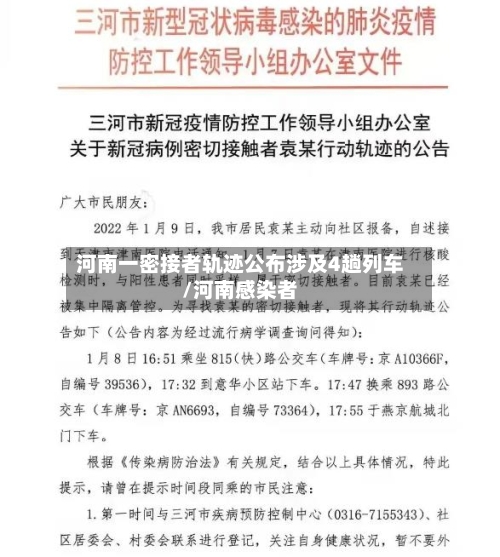河南一密接者轨迹公布涉及4趟列车/河南感染者-第2张图片