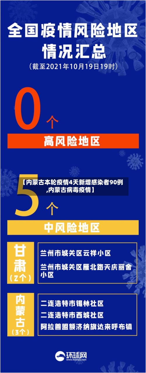 【内蒙古本轮疫情4天新增感染者90例,内蒙古病毒疫情】-第3张图片