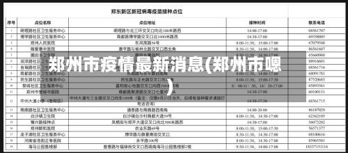 郑州市疫情最新消息(郑州市嗯)
