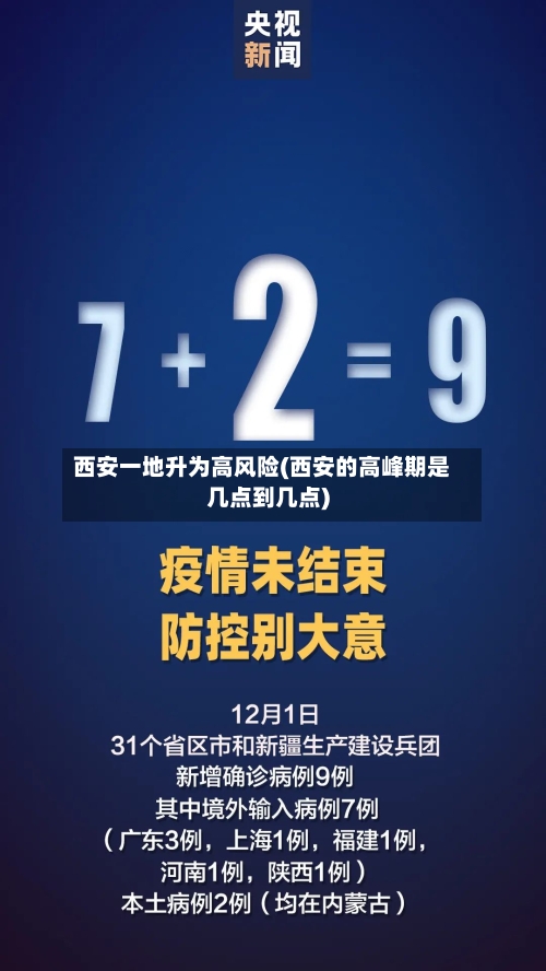 西安一地升为高风险(西安的高峰期是几点到几点)-第2张图片