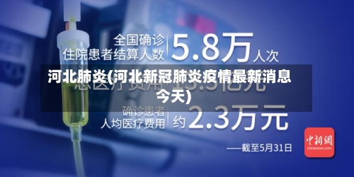 河北肺炎(河北新冠肺炎疫情最新消息今天)