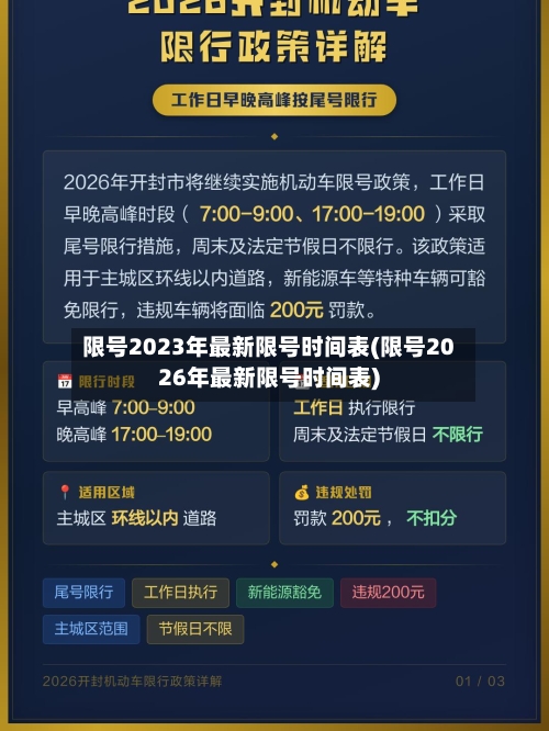 限号2023年最新限号时间表(限号2026年最新限号时间表)
