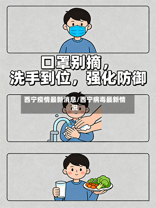 西宁疫情最新消息/西宁病毒最新情况-第2张图片