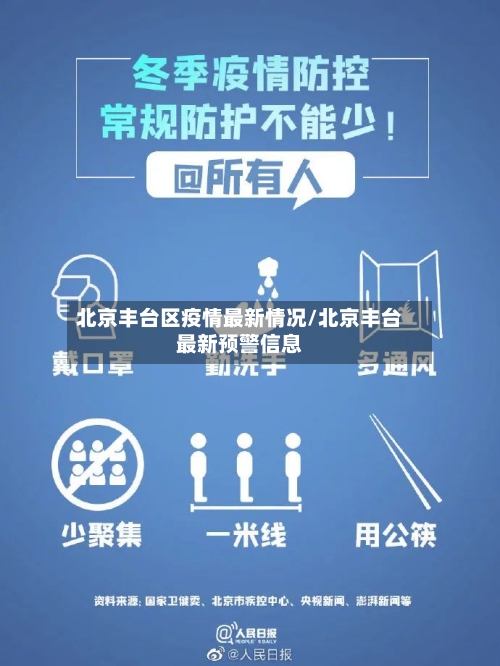 北京丰台区疫情最新情况/北京丰台最新预警信息