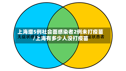 上海增5例社会面感染者2例未打疫苗/上海有多少人没打疫苗