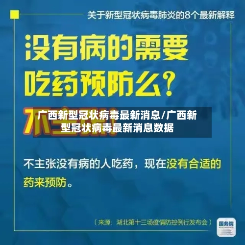 广西新型冠状病毒最新消息/广西新型冠状病毒最新消息数据