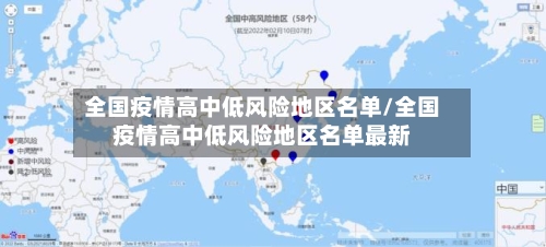 全国疫情高中低风险地区名单/全国疫情高中低风险地区名单最新-第2张图片