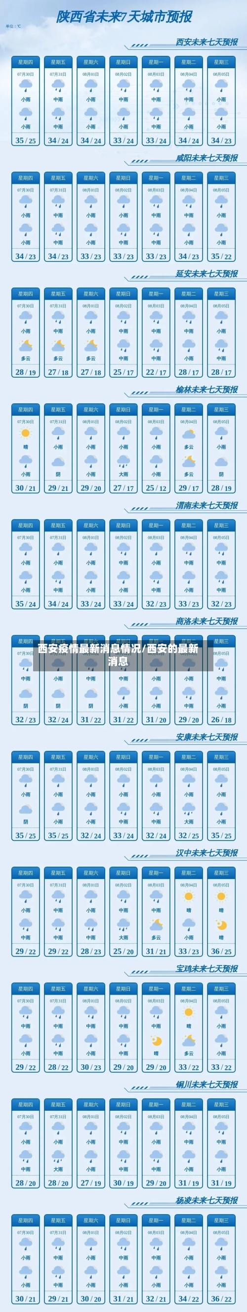 西安疫情最新消息情况/西安的最新消息-第2张图片