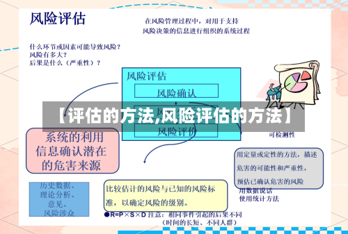 【评估的方法,风险评估的方法】-第3张图片