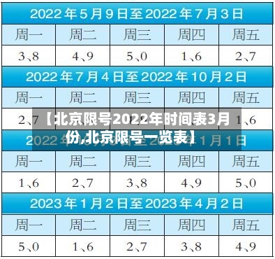 【北京限号2022年时间表3月份,北京限号一览表】