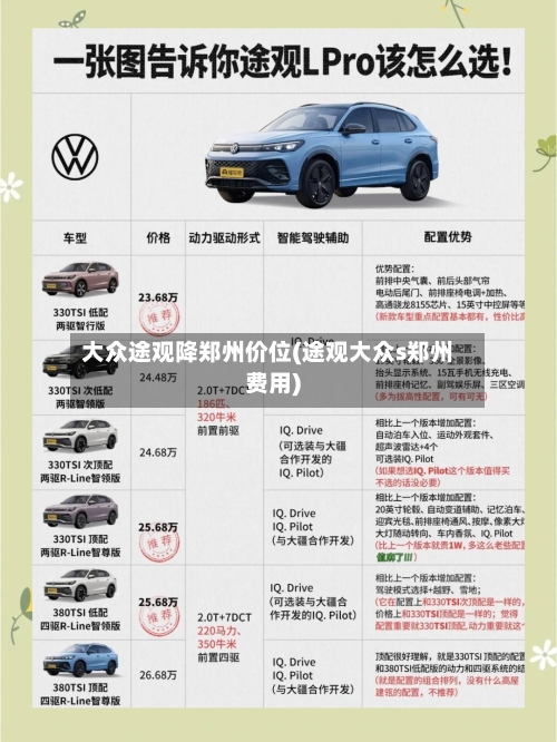 大众途观降郑州价位(途观大众s郑州费用)