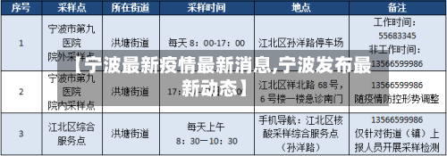 【宁波最新疫情最新消息,宁波发布最新动态】