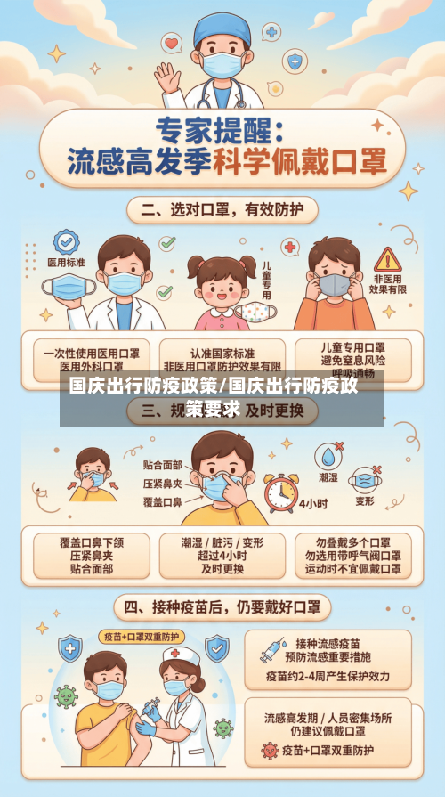 国庆出行防疫政策/国庆出行防疫政策要求