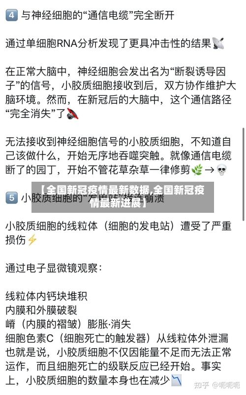 【全国新冠疫情最新数据,全国新冠疫情最新进展】