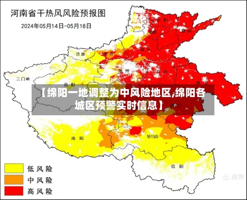 【绵阳一地调整为中风险地区,绵阳各城区预警实时信息】-第2张图片