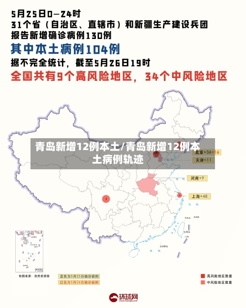 青岛新增12例本土/青岛新增12例本土病例轨迹-第3张图片