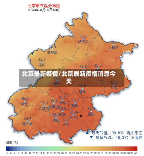 北京最新疫情/北京最新疫情消息今天-第2张图片
