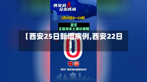 【西安25日新增病例,西安22日】-第2张图片