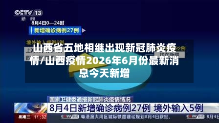 山西省五地相继出现新冠肺炎疫情/山西疫情2026年6月份最新消息今天新增-第3张图片