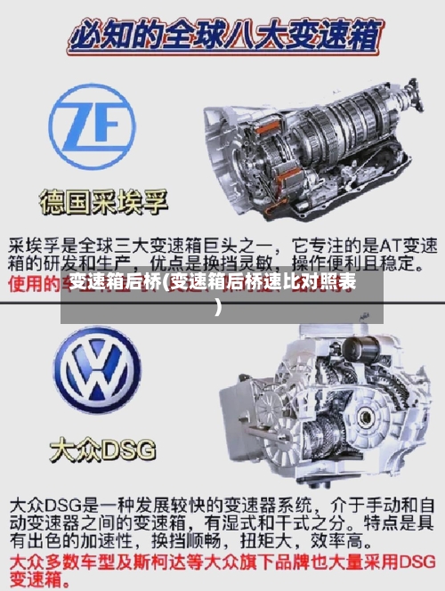 变速箱后桥(变速箱后桥速比对照表)-第2张图片