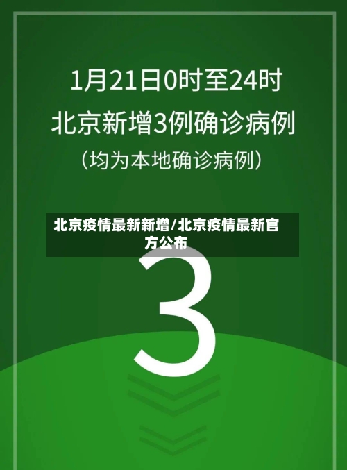 北京疫情最新新增/北京疫情最新官方公布