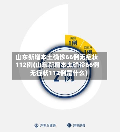 山东新增本土确诊66例无症状112例(山东新增本土确诊66例无症状112例是什么)