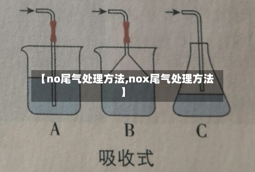 【no尾气处理方法,nox尾气处理方法】