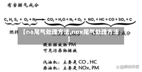 【no尾气处理方法,nox尾气处理方法】-第2张图片