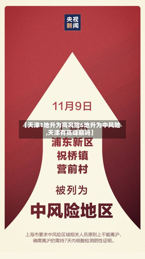 【天津1地升为高风险6地升为中风险,天津有高峰期吗】-第1张图片