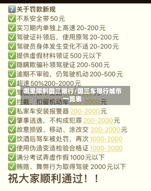 哪里限制国三限行/国三车限行城市一览表