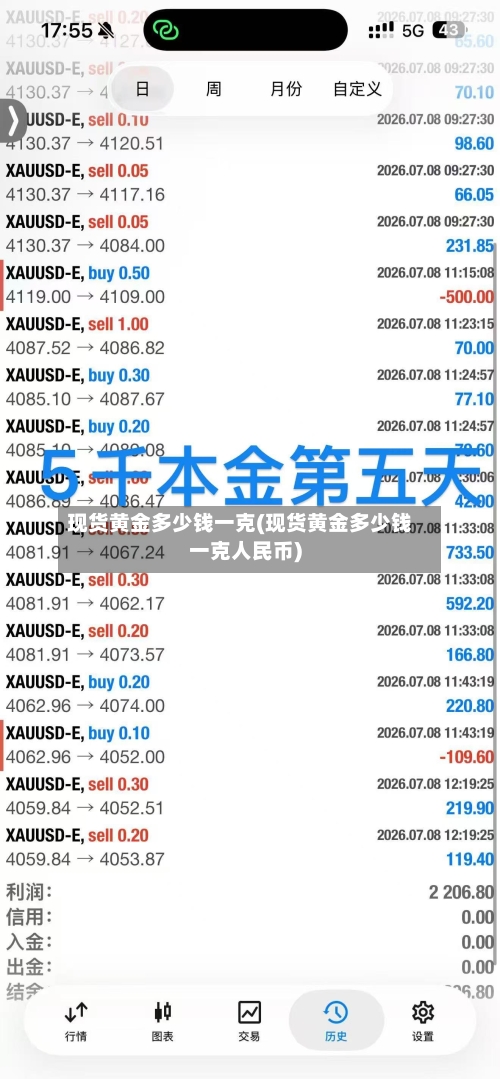 现货黄金多少钱一克(现货黄金多少钱一克人民币)