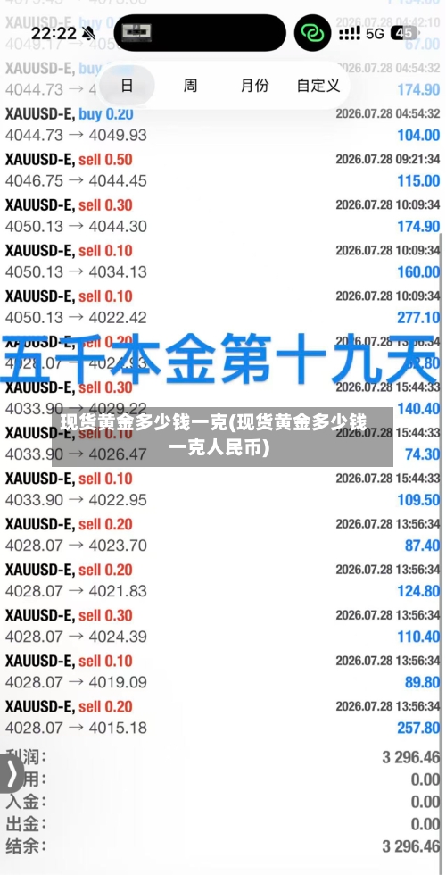 现货黄金多少钱一克(现货黄金多少钱一克人民币)-第2张图片